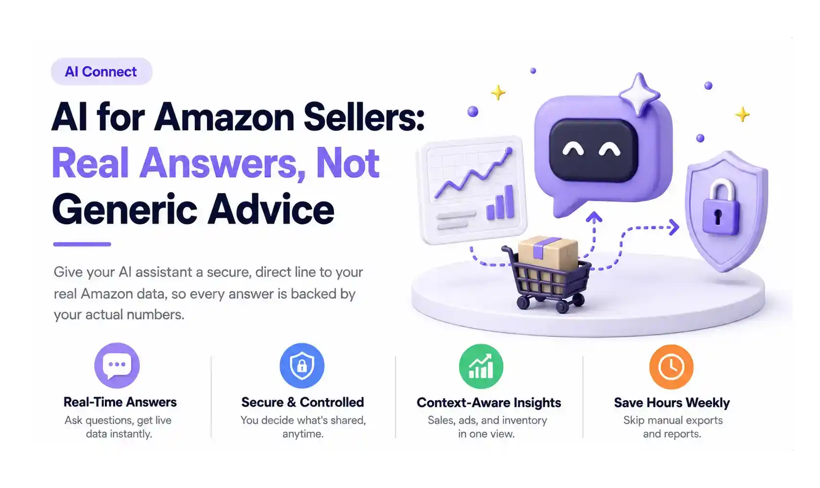 eComSuite AI Connect for Amazon Sellers